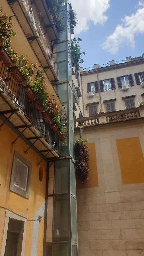 Magenta Luxury Argentina Hotel Rome 2*,  Italy